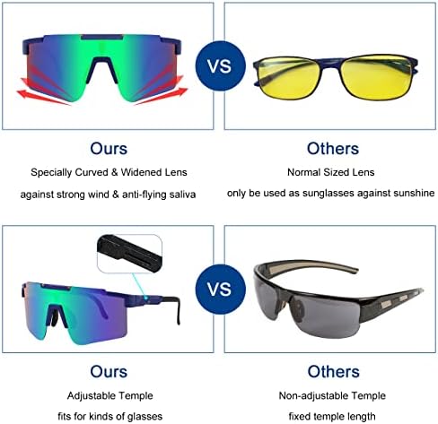 MALIDAK naočare za biciklizam, UV 400 sportske naočare za sunce, polarizirane vanjske sportske naočare otporne na vjetar