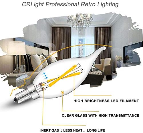 CRLight 2W 4000k LED kandelabra sijalica Daylight White Glow, 30w ekvivalentno 300 LM, E12 baza LED luster sijalice sa mogućnošću