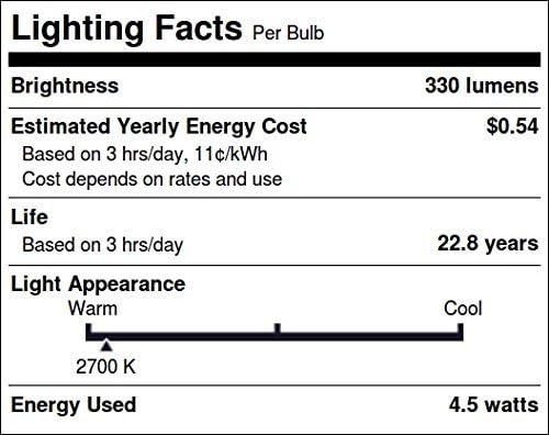 Philips LED mekana Bijela sijalica sa mogućnošću zatamnjivanja sa efektom toplog sjaja