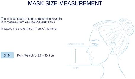 Foxcroft 3D Stretch maska ​​za lice, napredna filtracija