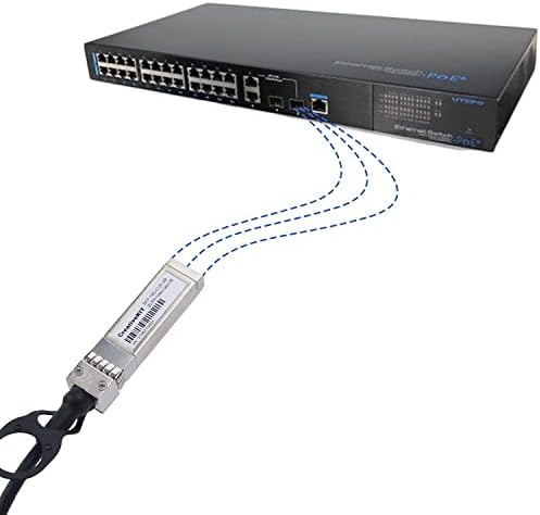 CreativeKIT Sfp kabl 0.3 m, 10G SFP+ DAC Twinax kabl pasivan kompatibilan sa Cisco SFP-H10GB-CU0.3M, uc-DAC-sfp+ Ubiquiti