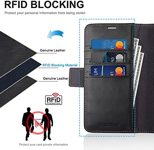 MALEWOLF torbica za novčanik za iPhone 13 Mini, futrola od prave kože sa TPU unutrašnjom futrolom otpornom na udarce, RFID blokirajući